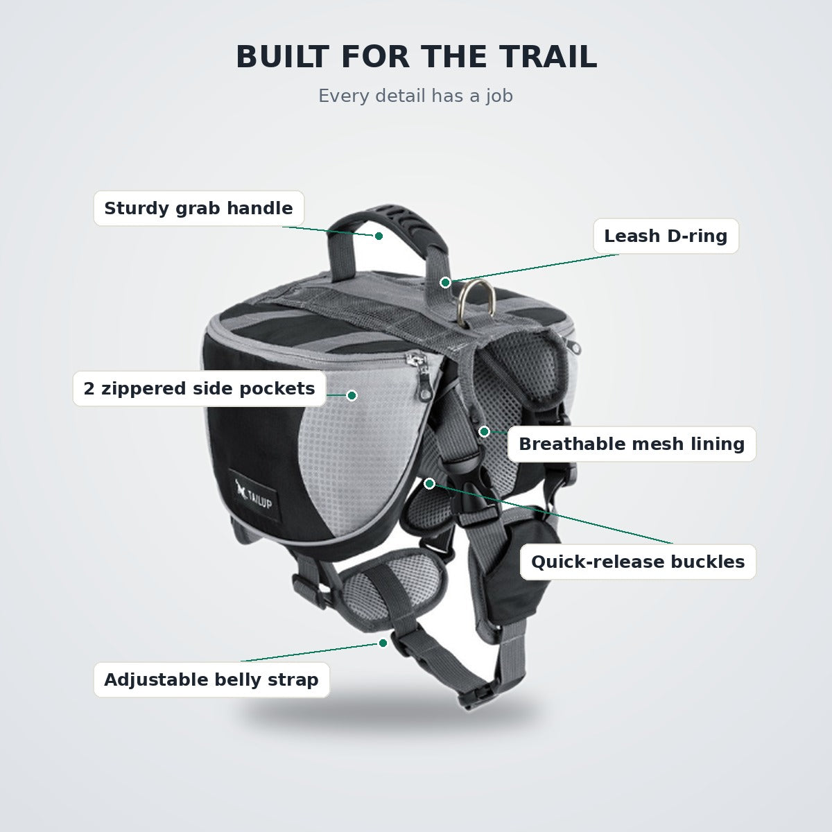 Hydrapaw™ Trail Pack — The 3-in-1 Adventure Harness for Dogs