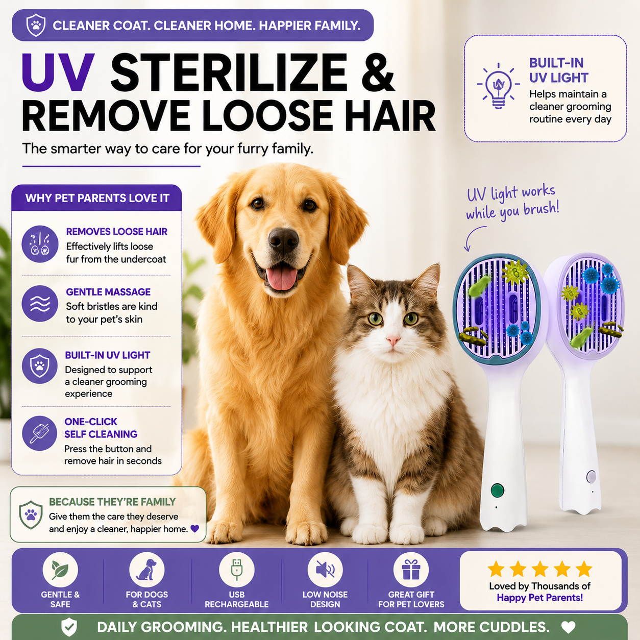 Hydrapaw™ UV Self-Cleaning Pet Brush — The 3-Minute Clean Ritual for Cats & Dogs
