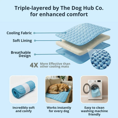 HydraPaw™ Cooling Dog Mat