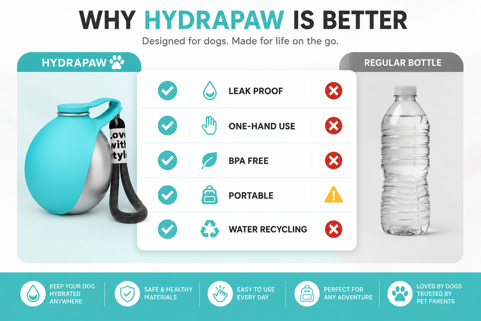HydraPaw